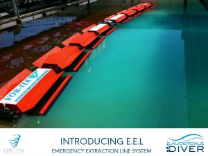 The E.E.L. is a patented technology, and is the first reliable and scalable solution for maritime oil and waste cleanup; not only at the surface but at variable depths below the surface.