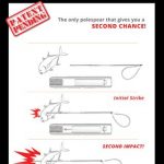 Aftershock Hybrid Travel Pole Spears 1/2"